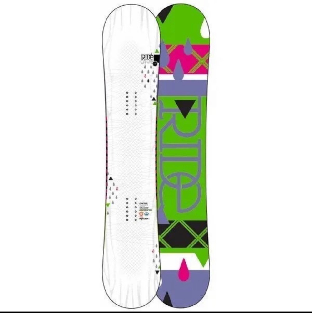 ride canvas snowboard Psychocandy 2025 the KINK is at home on handrails and jibs Supreme Ride Snowboard (157 CM)